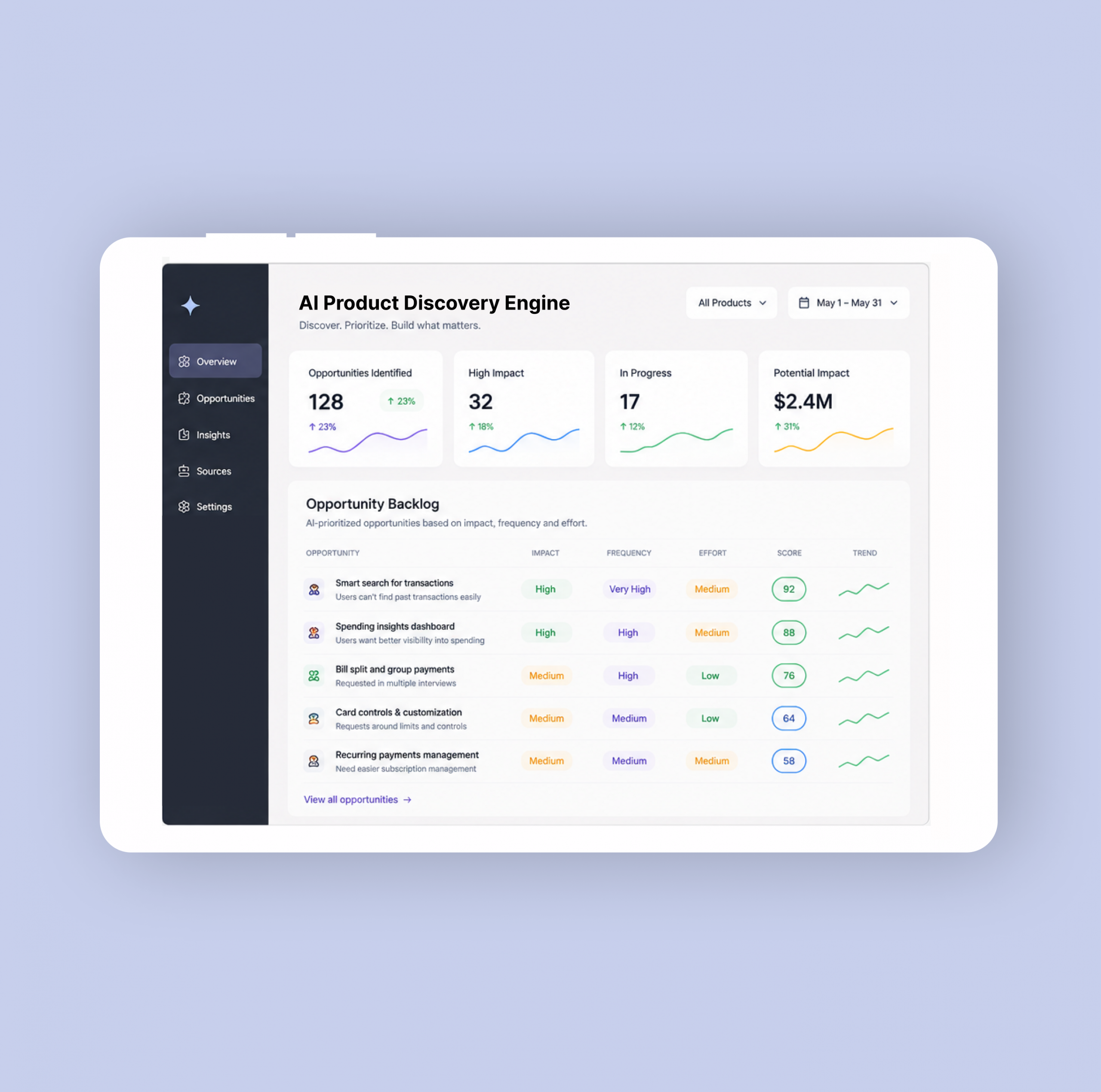 Building an AI-Powered Product Discovery Engine